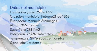 Datos del municipio